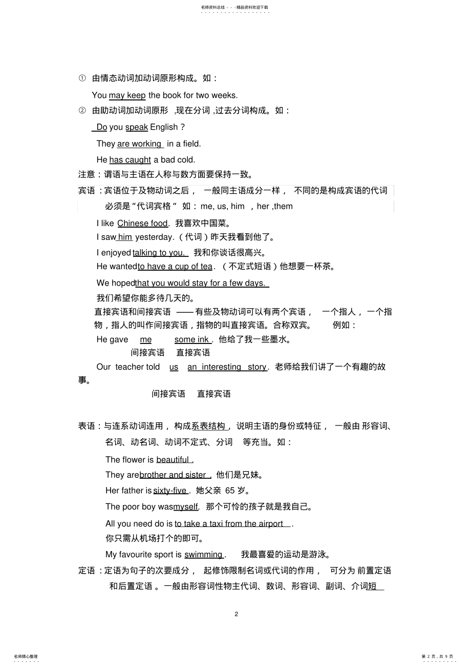 2022年英语句子成分及结构 .pdf_第2页