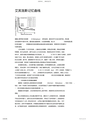 2022年艾宾浩斯记忆曲线记忆 .pdf