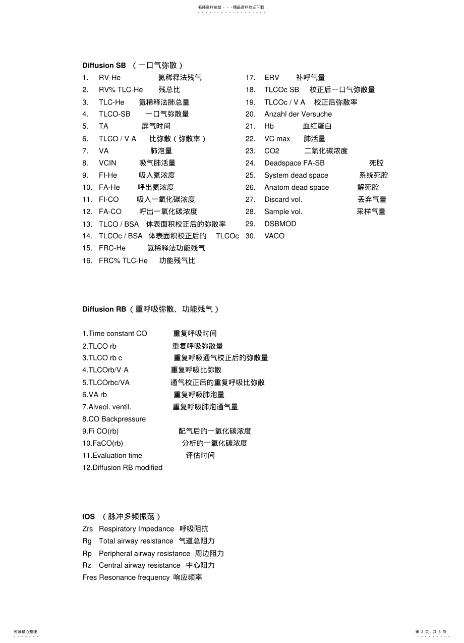 2022年肺功能参数 .pdf_第2页