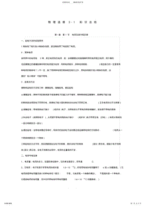 2022年人教版高中物理选修-知识点总结,推荐文档 .pdf