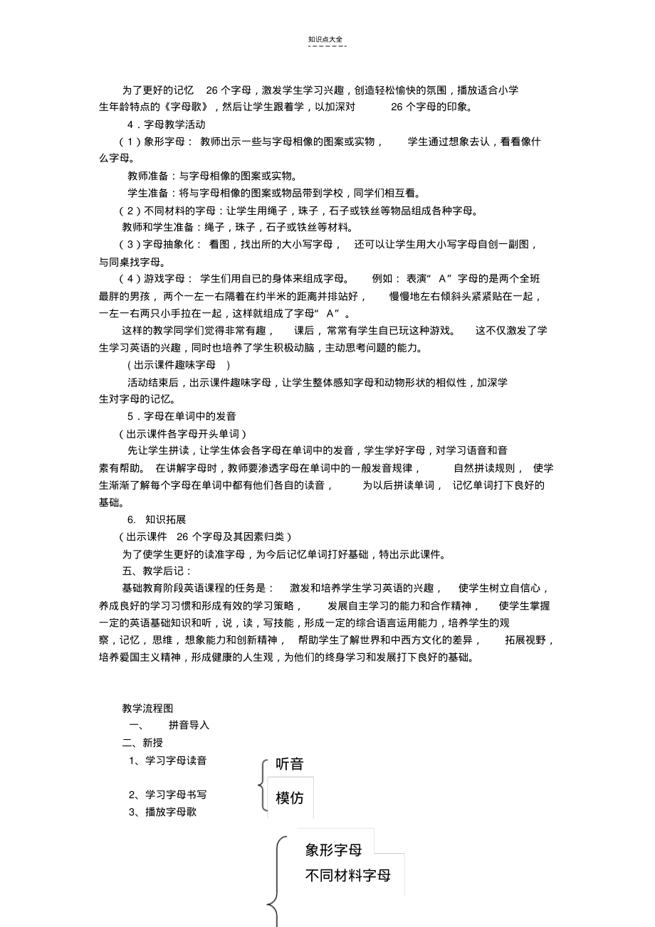 小升初英语知识点专项复习专题一语音字母教案.pdf_第2页