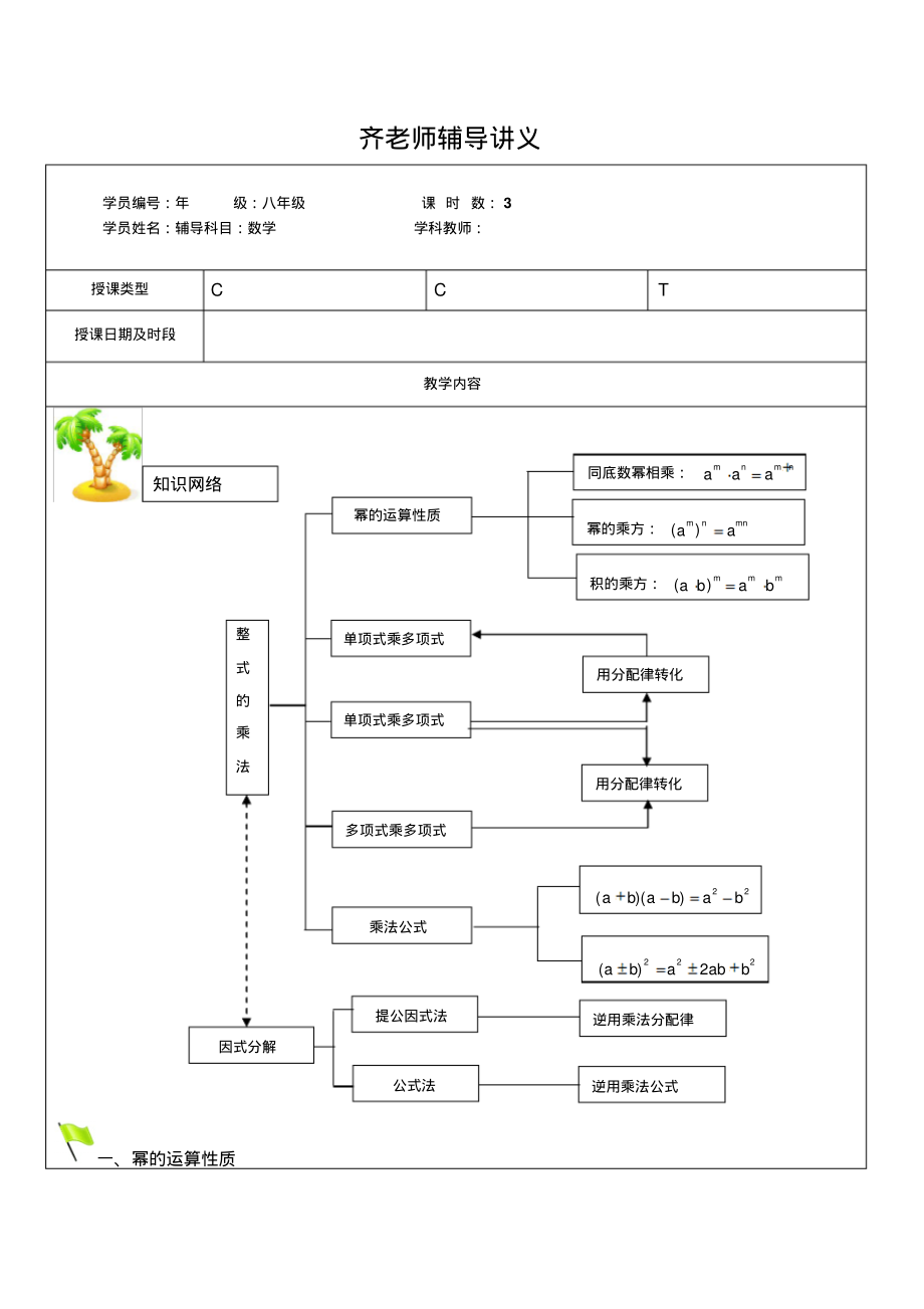 整式的乘法与因式分解复习专题经典(适合辅导机构).pdf_第1页