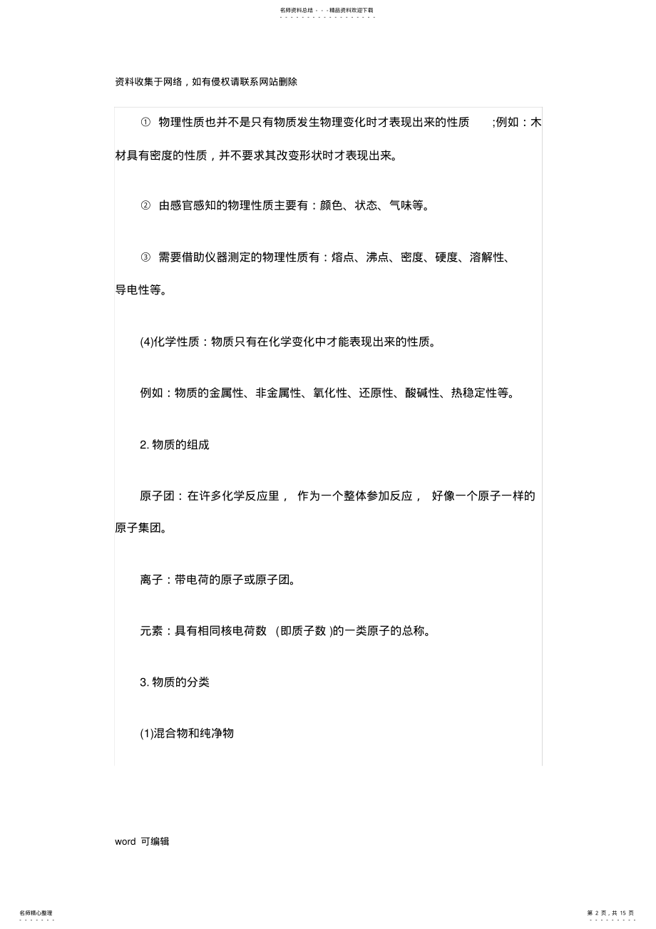 2022年人教版初中化学知识点总结归纳讲课讲稿 .pdf_第2页