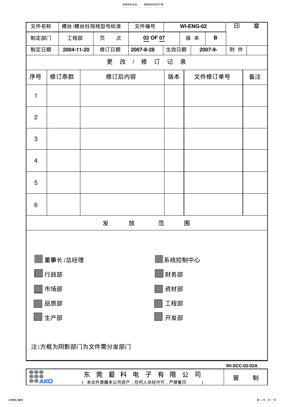 2022年螺丝螺丝柱设计标准化 .pdf_第2页