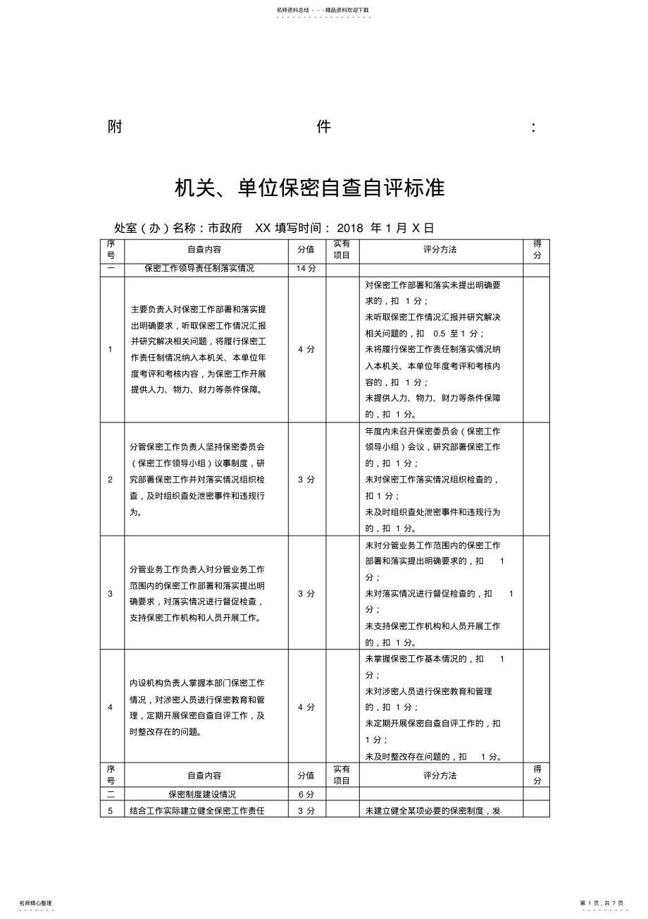 2022年保密自查自评表 .pdf_第1页