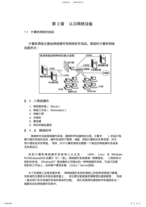 2022年认识网络设备 .pdf