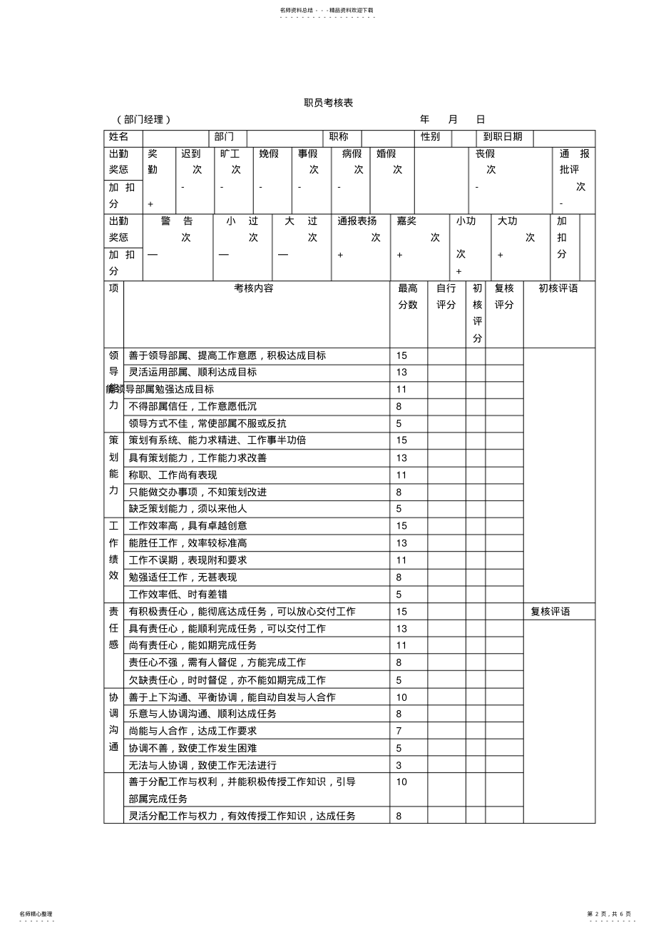 2022年职工考核表附件 .pdf_第2页