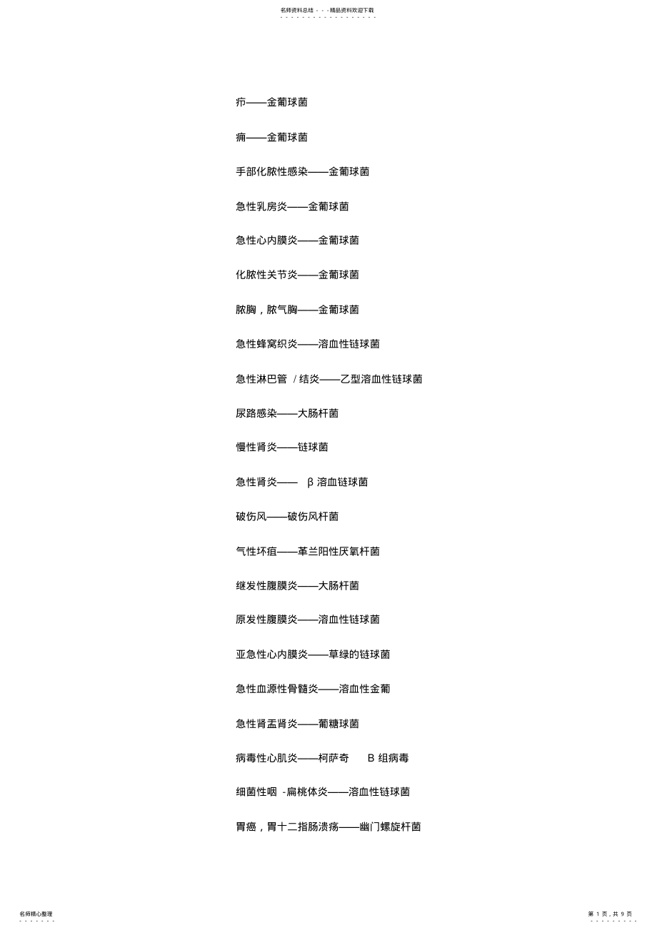 2022年主管护师考试知识点大汇总 .pdf_第1页