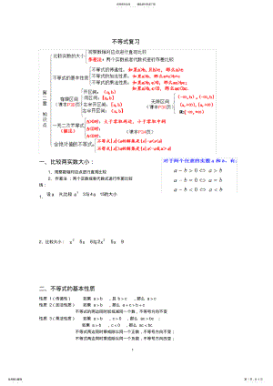 2022年职高高一年级期中复习 .pdf