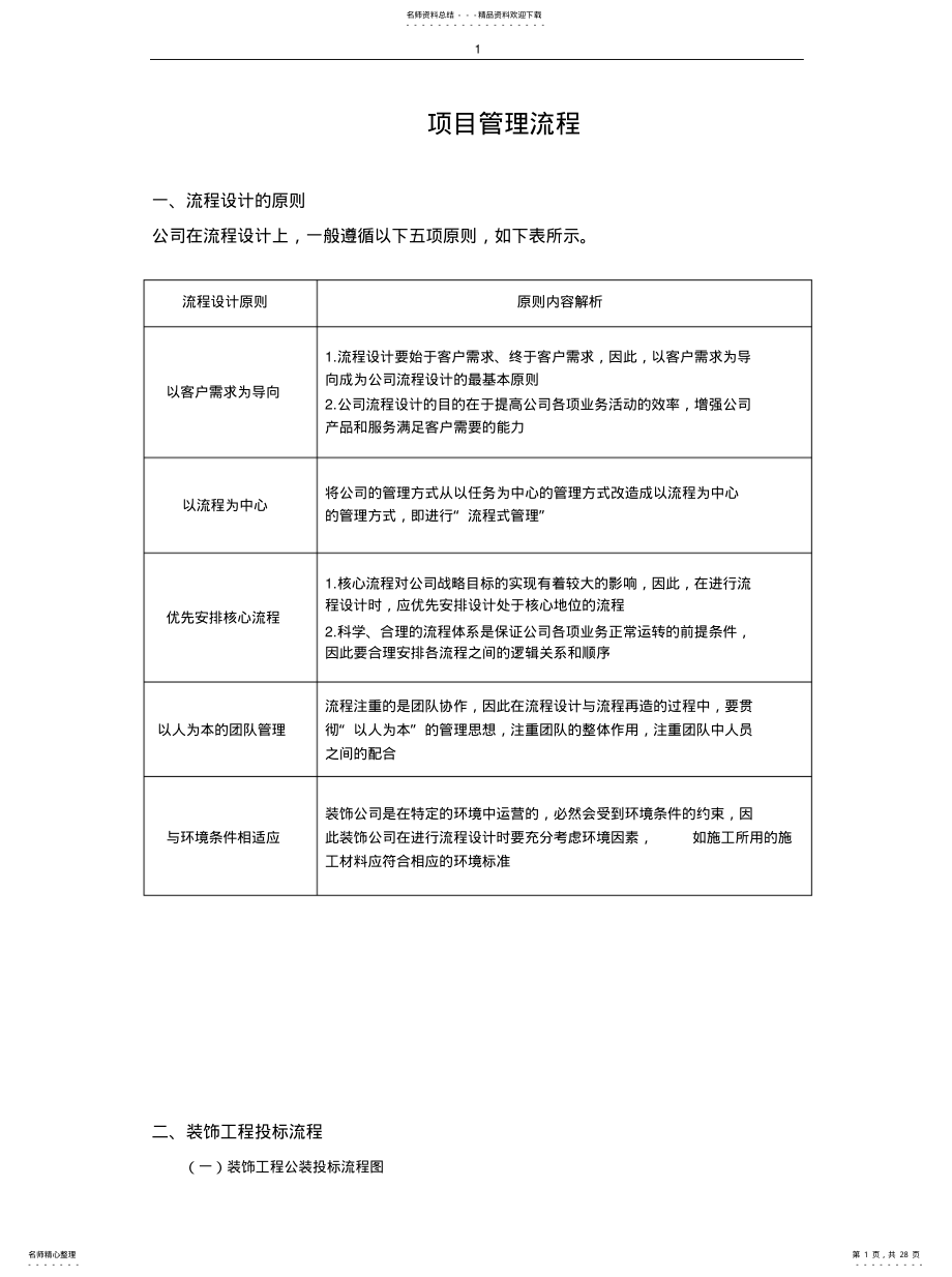 2022年装饰公司工装管理流程表实用 .pdf_第1页