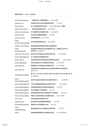 2022年美国无损检测 .pdf