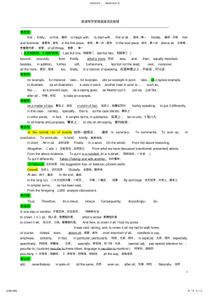 2022年英语写作常用连接词及短语 .pdf