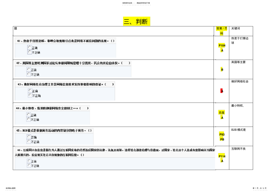 2022年网络安全建设与网络社会治理题库-判断 .pdf_第1页