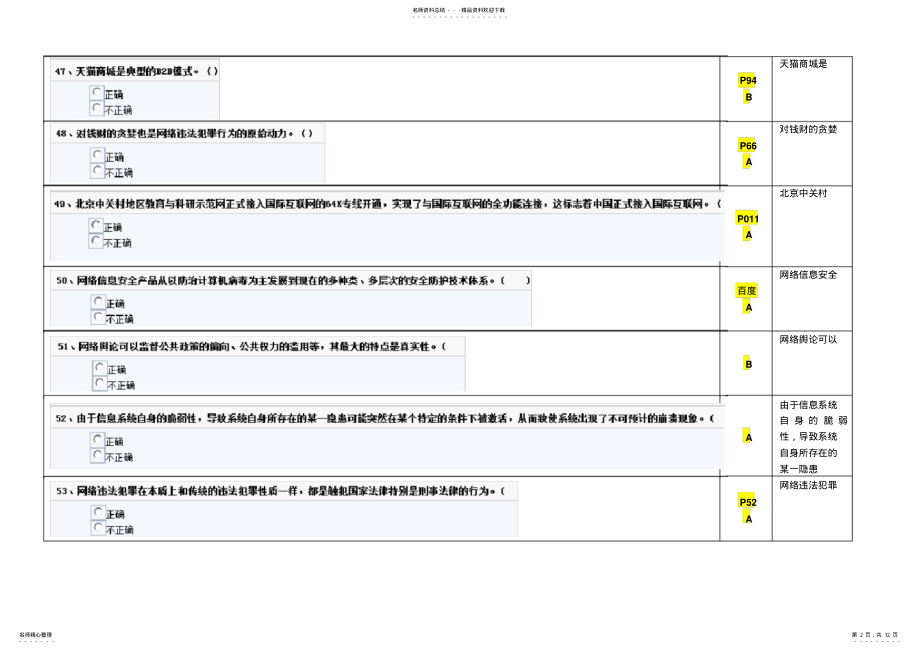 2022年网络安全建设与网络社会治理题库-判断 .pdf_第2页