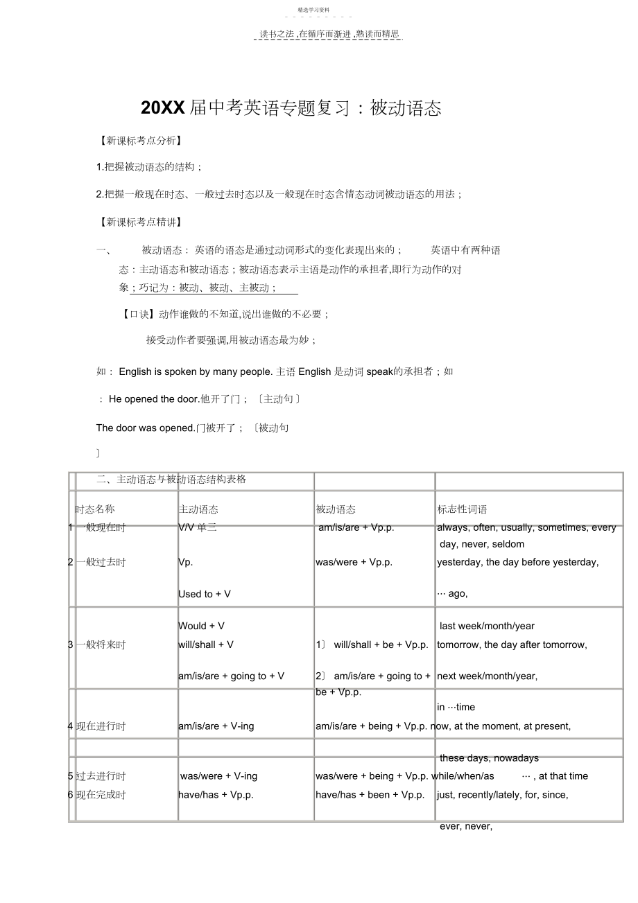 2022年中考英语专题复习被动语态.docx_第1页