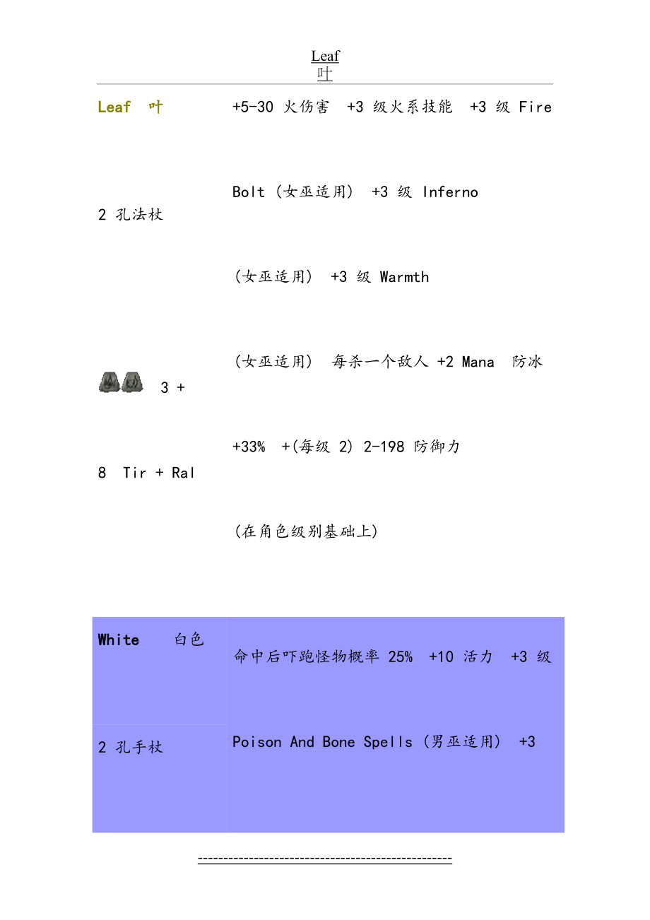 暗黑2-符文之语(按孔数及类别整理).doc_第2页