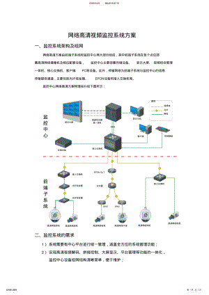 2022年网络高清视频监控系统方案 .pdf