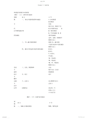 2022年西师版小学数学知识结构.docx