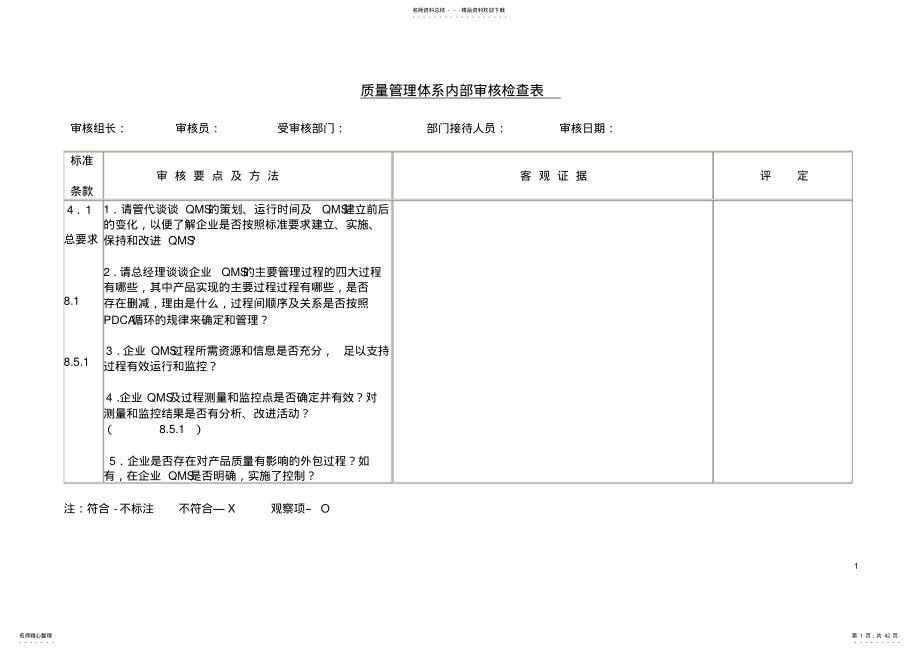 2022年质量管理体系审核检查表 .pdf_第1页