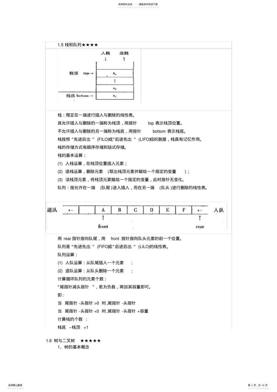 2022年全国计算机等级考试二级公共基础知识--复习提纲 .pdf_第2页