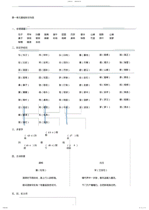 2022年苏教版二年级下册语文基础知识点归纳 .pdf