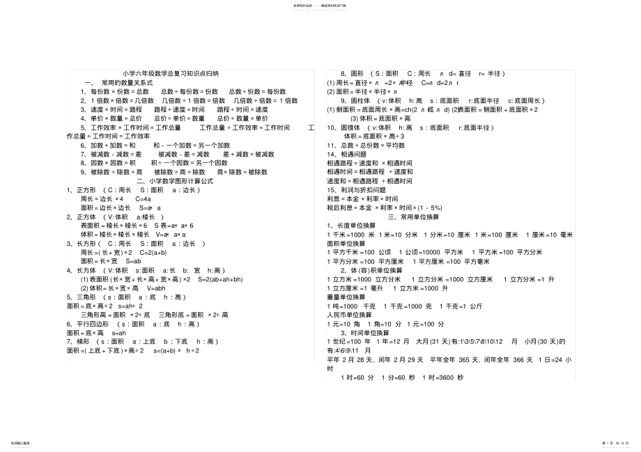 2022年人教版小学六年级数学总复习知识点归纳总结 .pdf_第1页