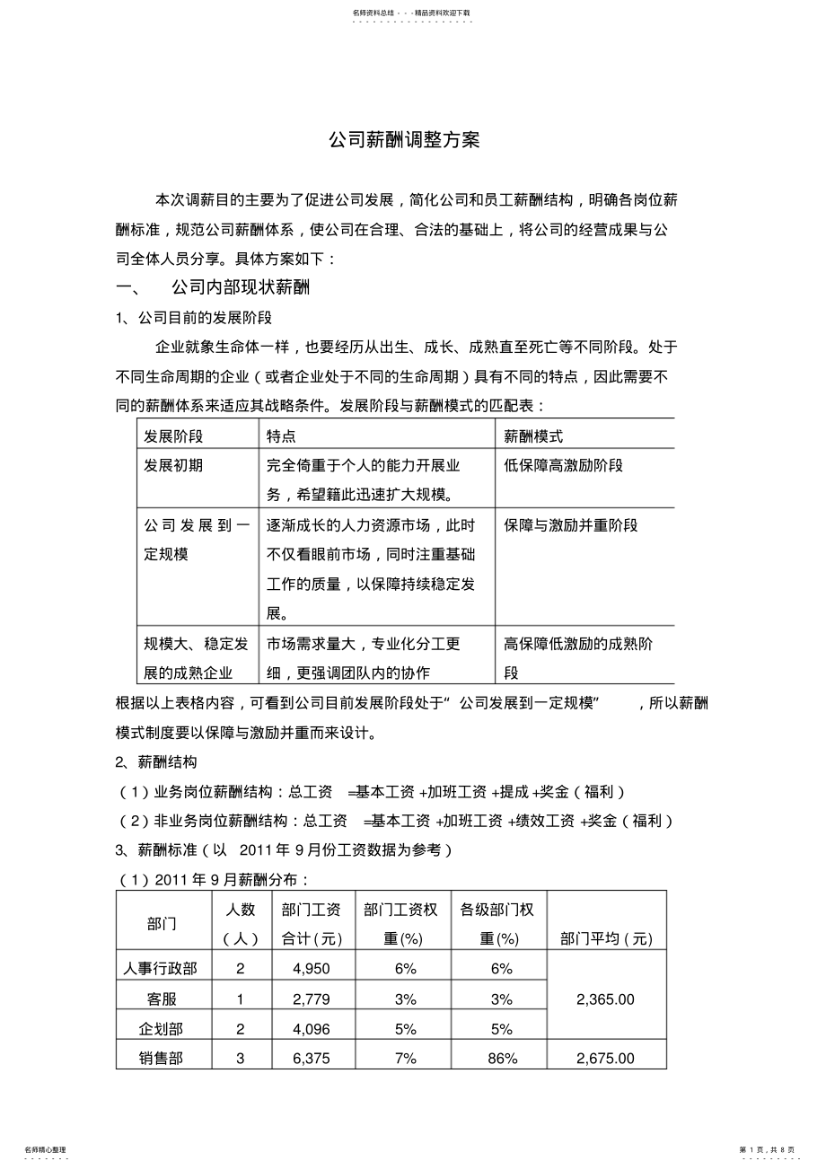 2022年薪酬调整方案 .pdf_第1页