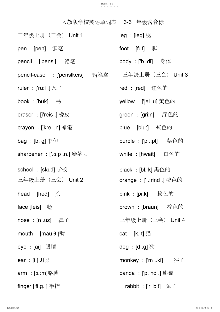 2022年人教版小学英语单词表2.docx_第1页