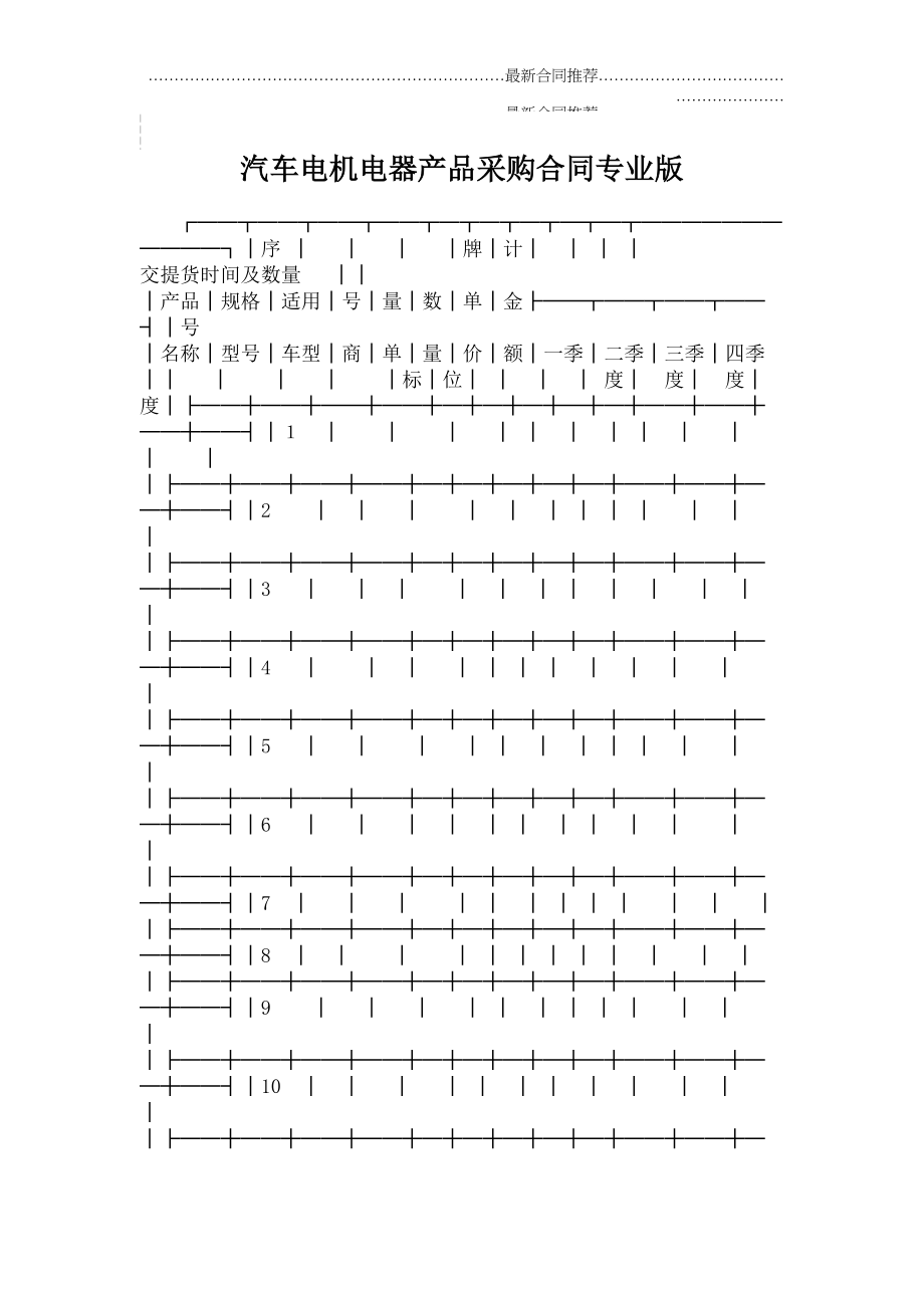 2022年汽车电机电器产品采购合同专业版.doc_第2页