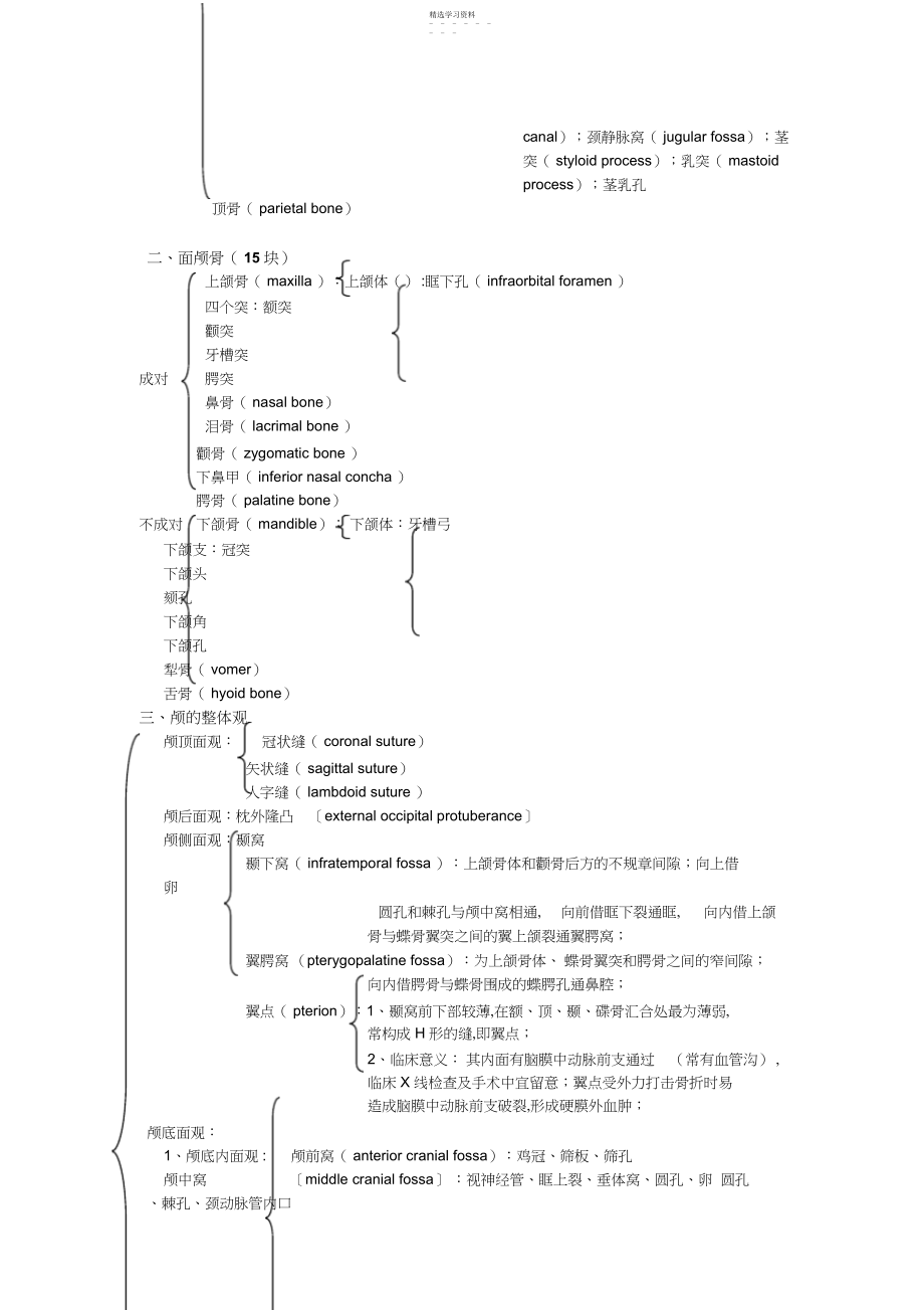 2022年人体形态学知识点总结.docx_第2页