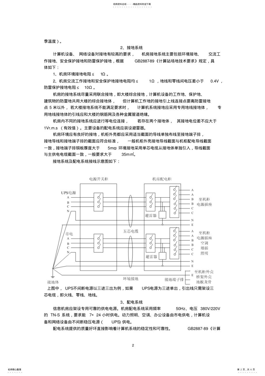 2022年信息机房建设的注意问题 .pdf_第2页