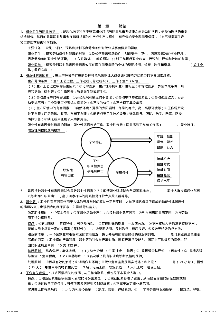 2022年职业卫生与职业医学第版考研复习笔记 2.pdf_第1页