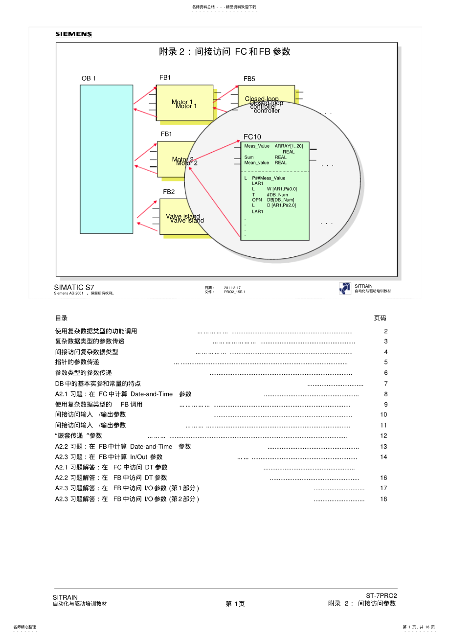 2022年西门子S-高级编程培训教材PRO_附录间接访问FC和FB参数 .pdf_第1页