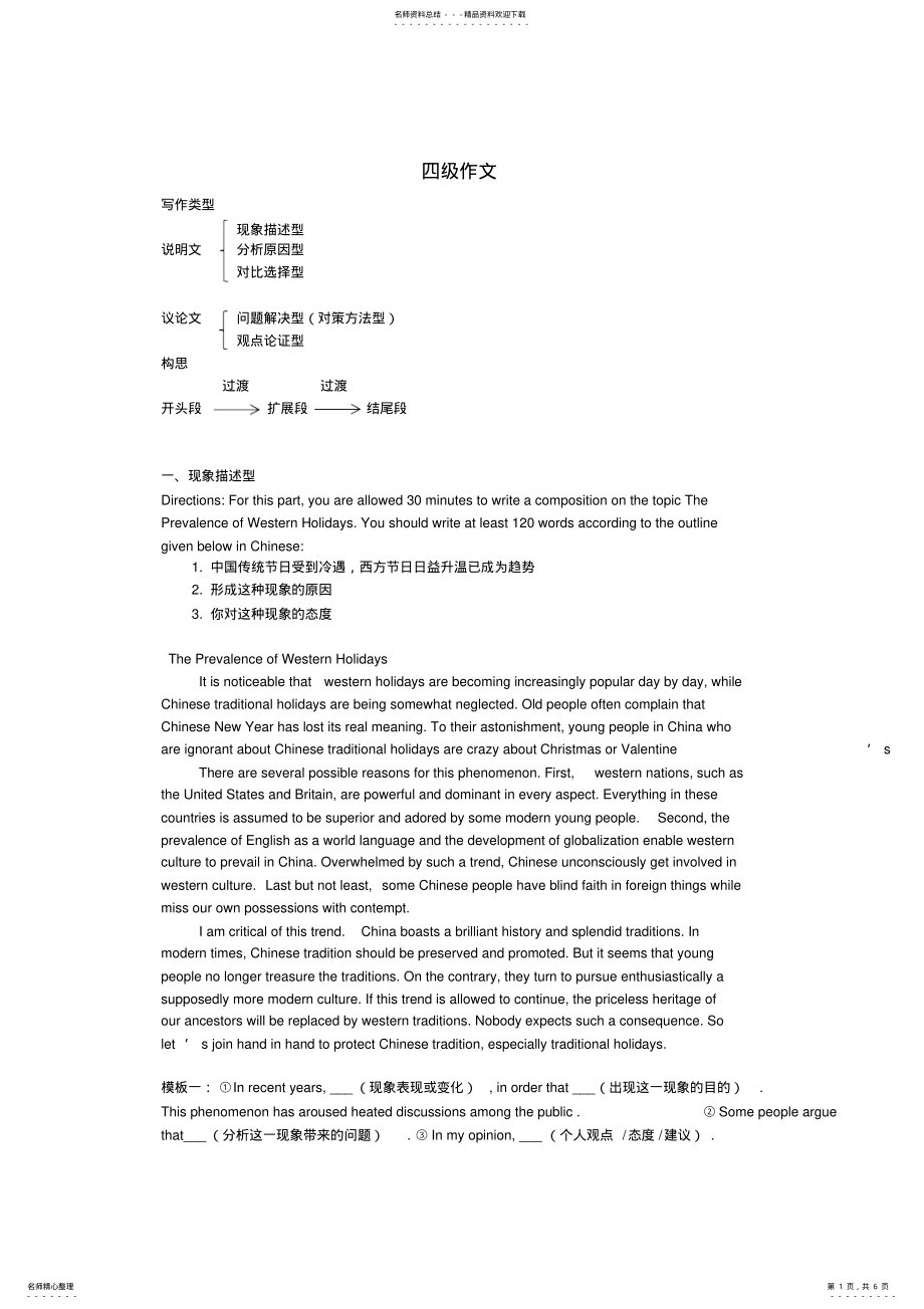 2022年英语四级作文分类与模板 .pdf_第1页