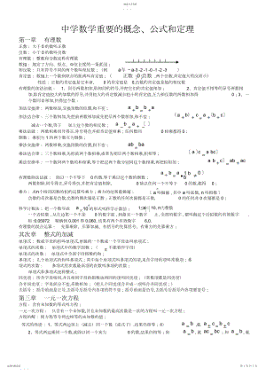 2022年人教版初中数学常用概念公式和定理.docx