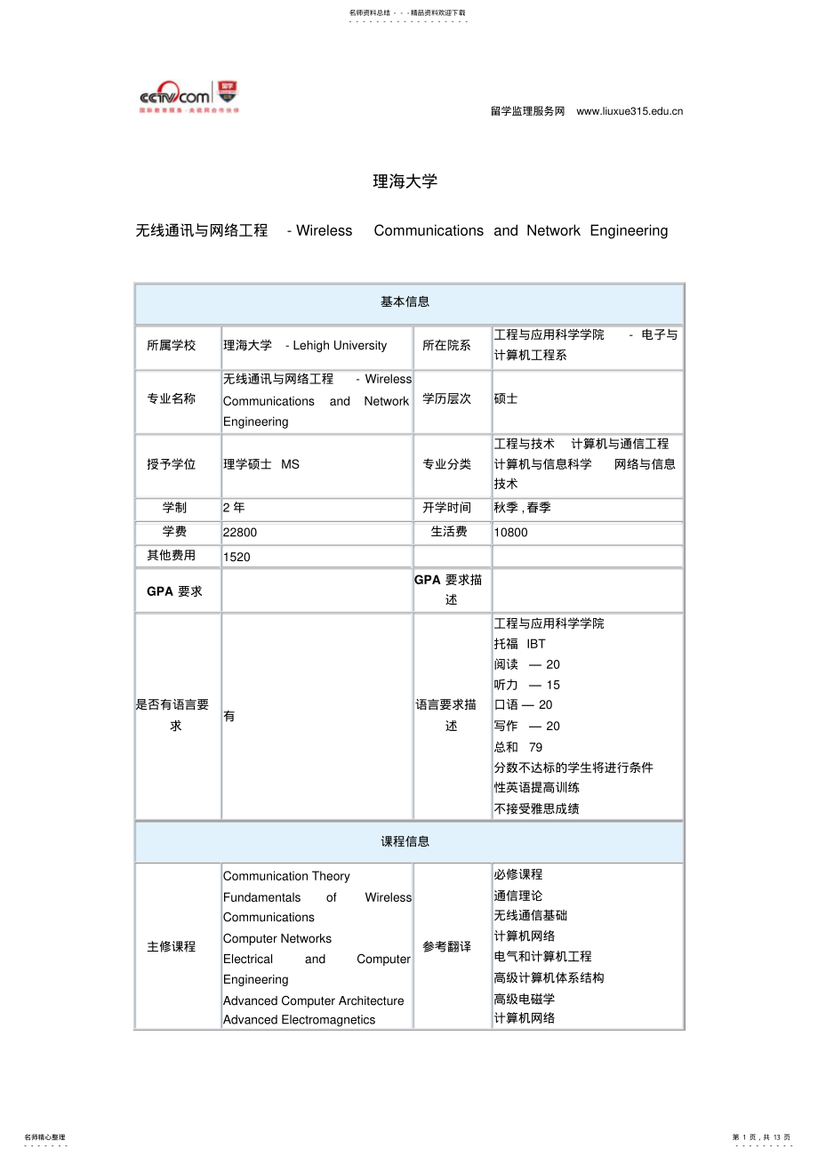 2022年美国理海大学无线通讯与网络工程硕士 .pdf_第1页