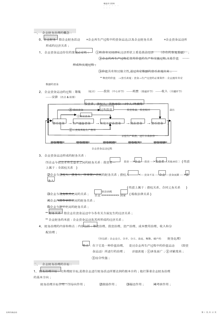 2022年财务管理基础课程学习笔记.docx_第1页