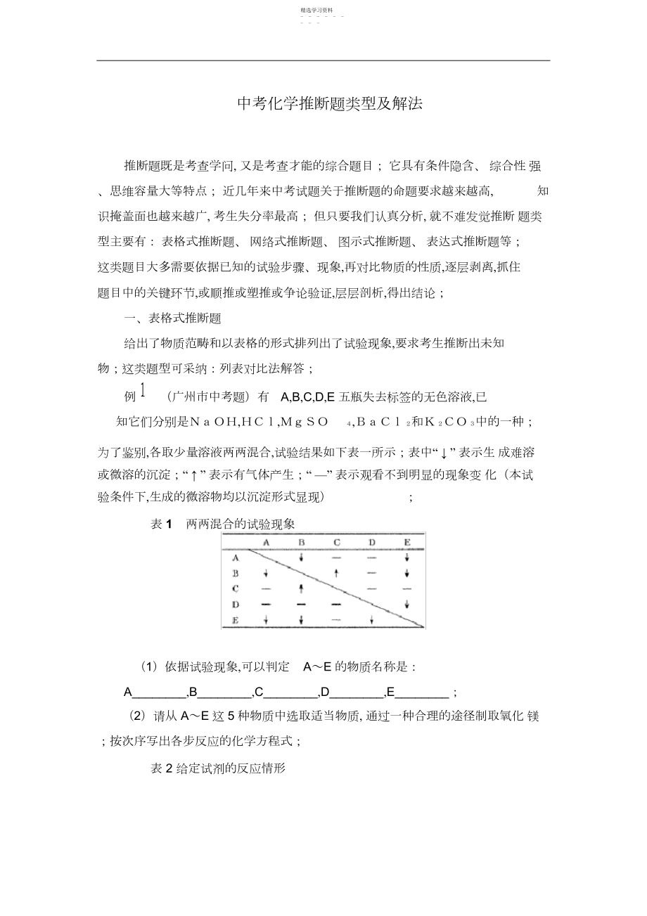 2022年中考化学--推断题类型及解法2.docx_第1页