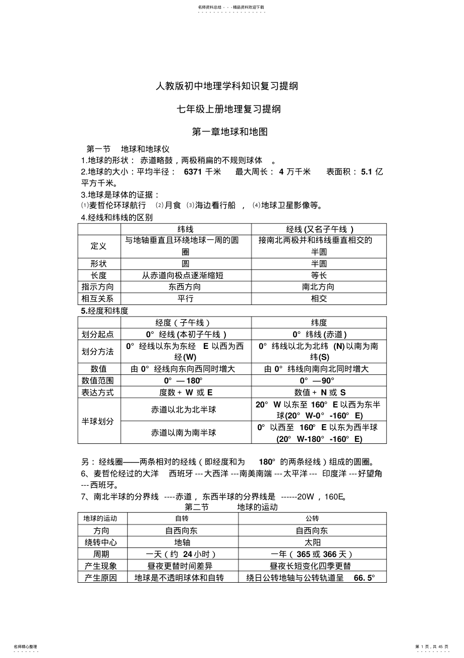 2022年人教版初中地理知识复习提纲资料 .pdf_第1页