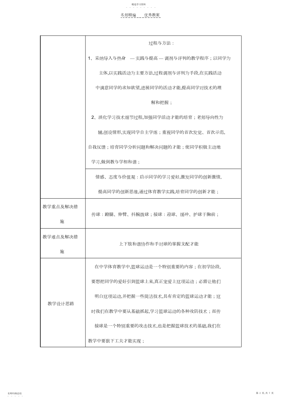 2022年篮球传接球技术教案.docx_第2页