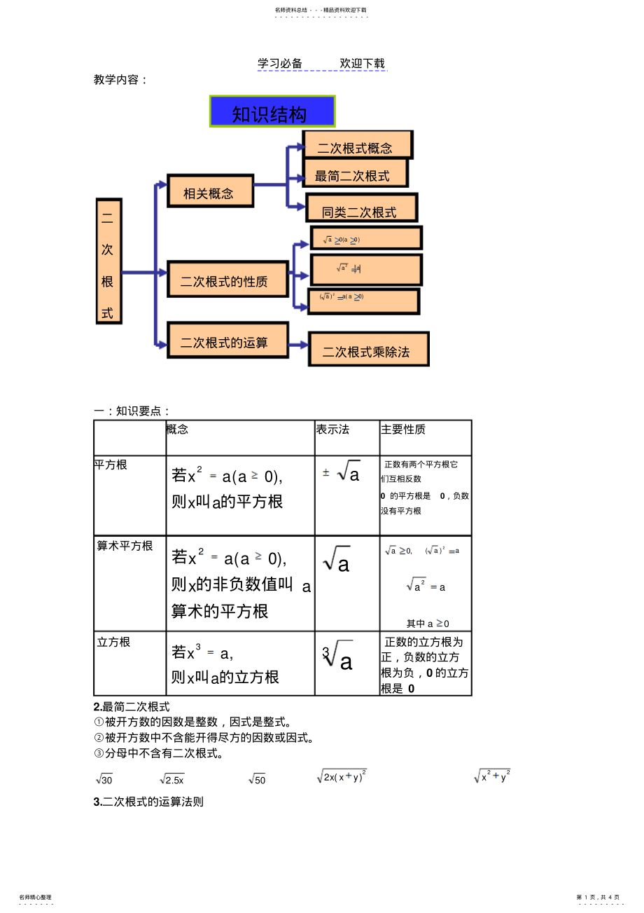 2022年二次根式提高教案模板 .pdf_第1页