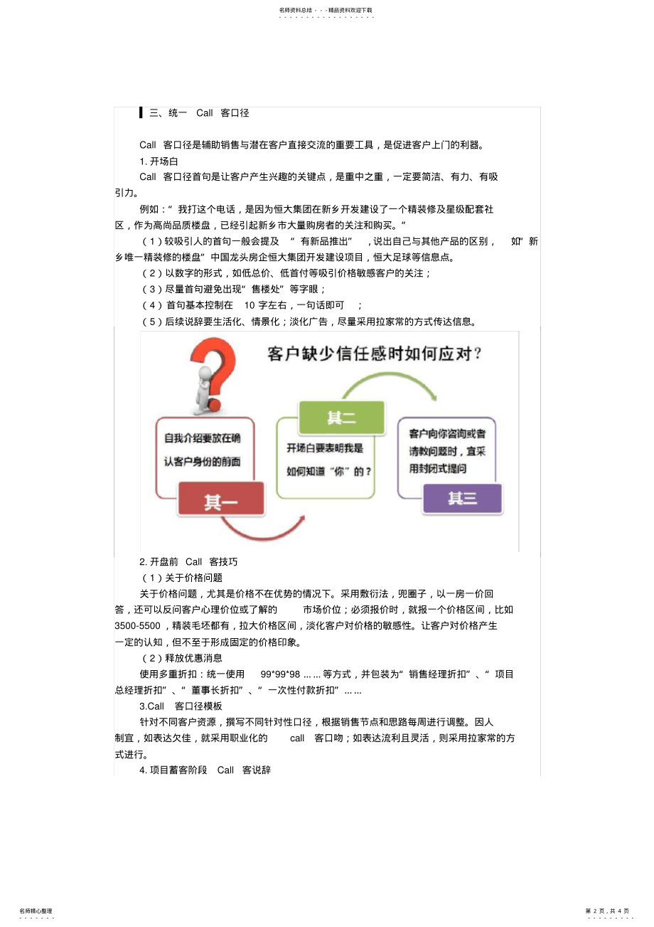 2022年置业顾问call客技巧 2.pdf_第2页