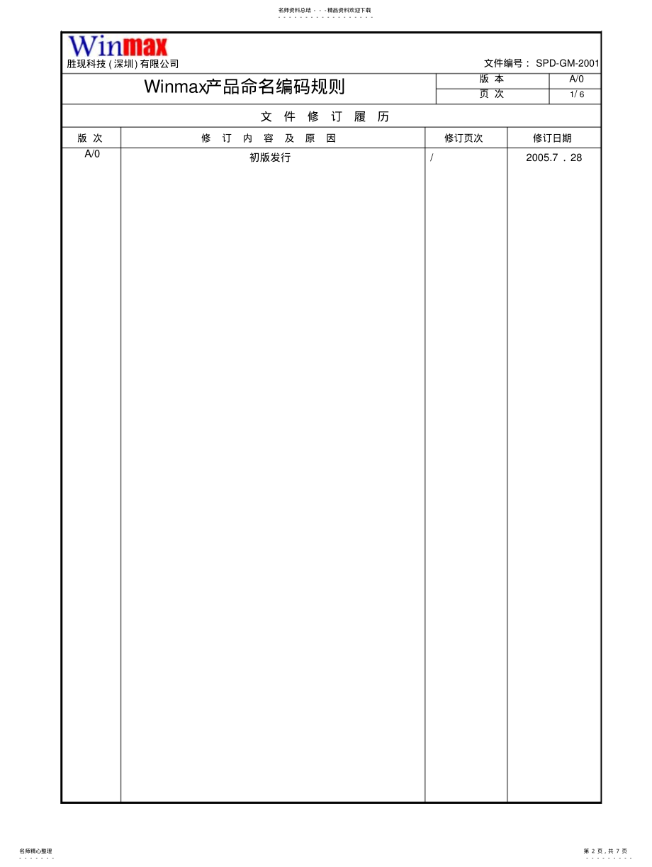 2022年产品命名编码规则 .pdf_第2页