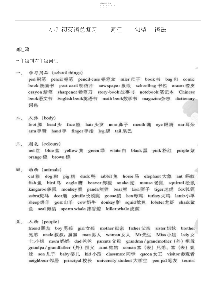 2022年苏教版小升初英语总复习资料大全.docx_第1页