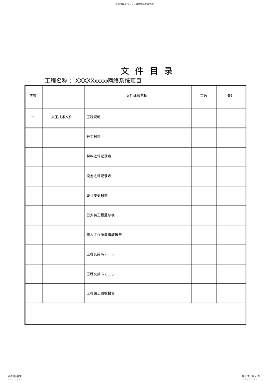 2022年网络工程开工报告 .pdf_第2页