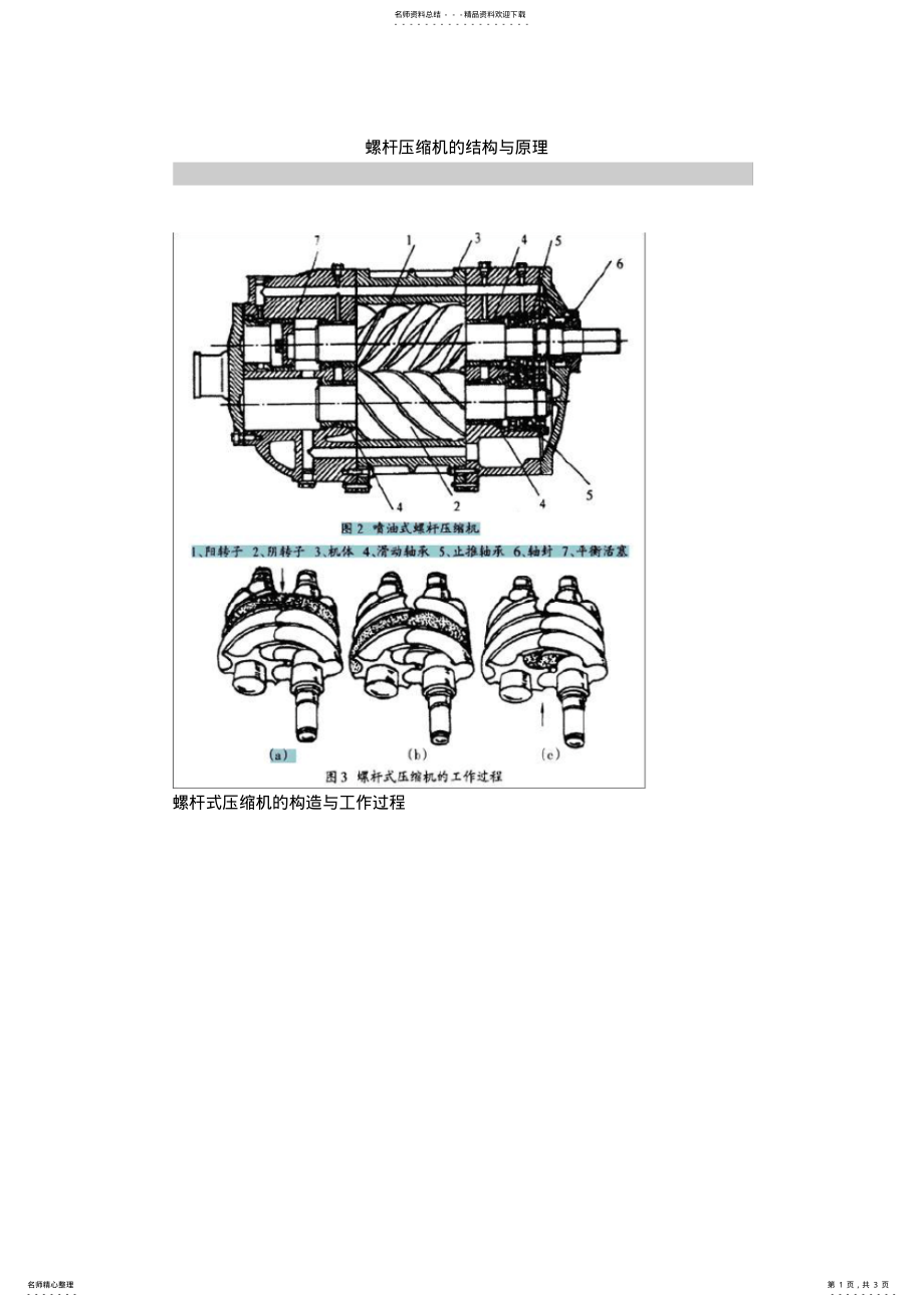 2022年螺杆压缩机的结构与原理 .pdf_第1页