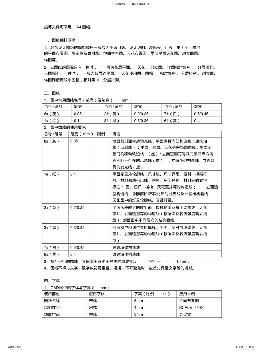 2022年设计制图规范分享 .pdf_第2页