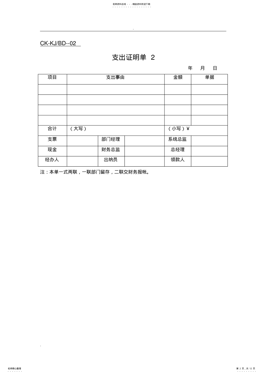 2022年财务常用表格大全,推荐文档 .pdf_第2页