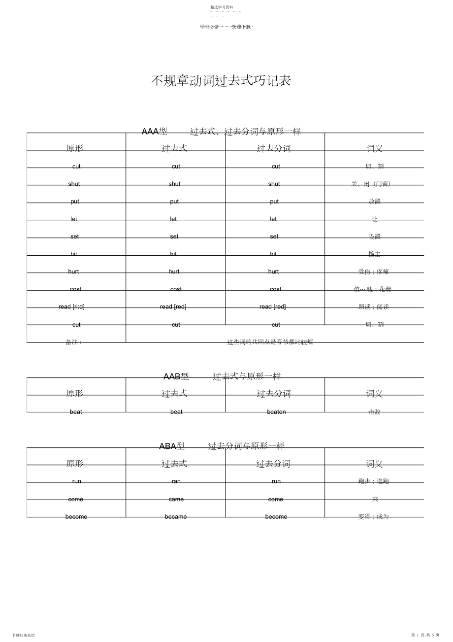 2022年英语不规则动词过去式巧记表.docx_第1页