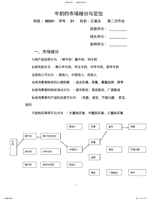 2022年网络营销市场细分文件 .pdf